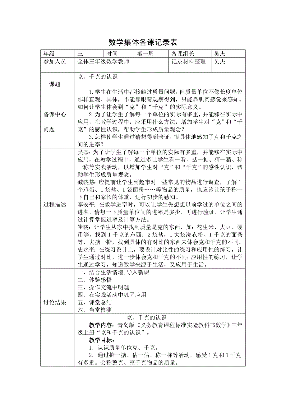 数学集体备课记录表_第1页