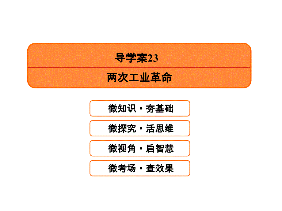 2020《赢在微点》人教版历史高三总复习ppt课件：23两次工业革命_第3页