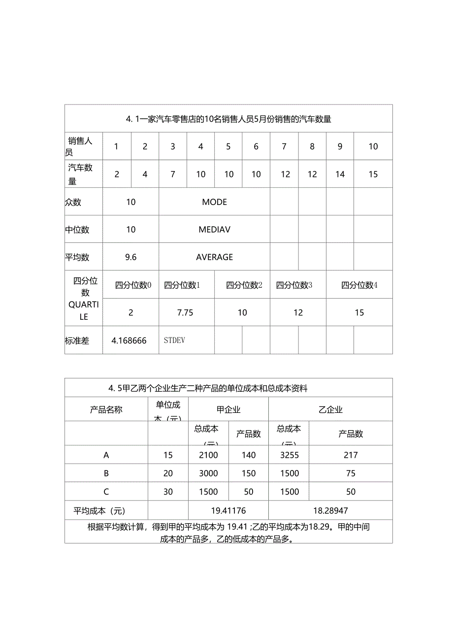 统计学第四章练习题_第2页