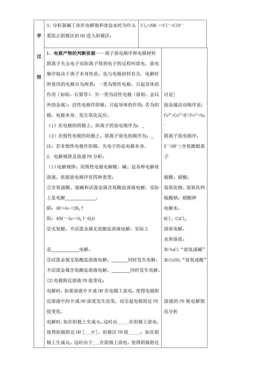 2022年高中化学 第一章 化学反应与能量 第二节 燃烧热能源（第4课时）电解规律教案 苏教版选修4_第2页