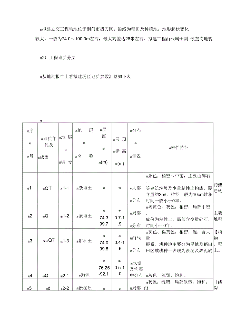 沟槽深基坑专项施工方案_第4页