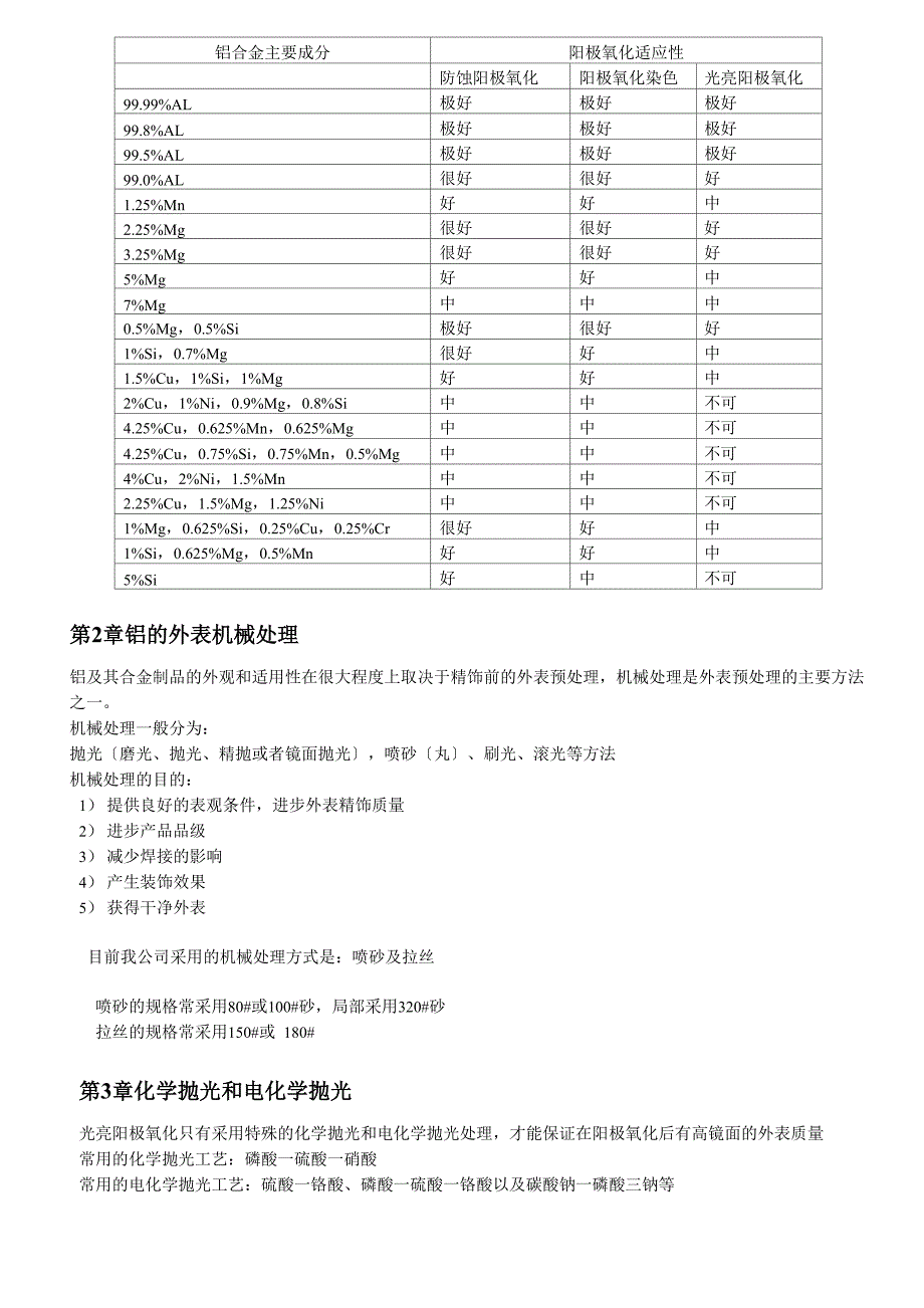 表面处理培训资料_第2页