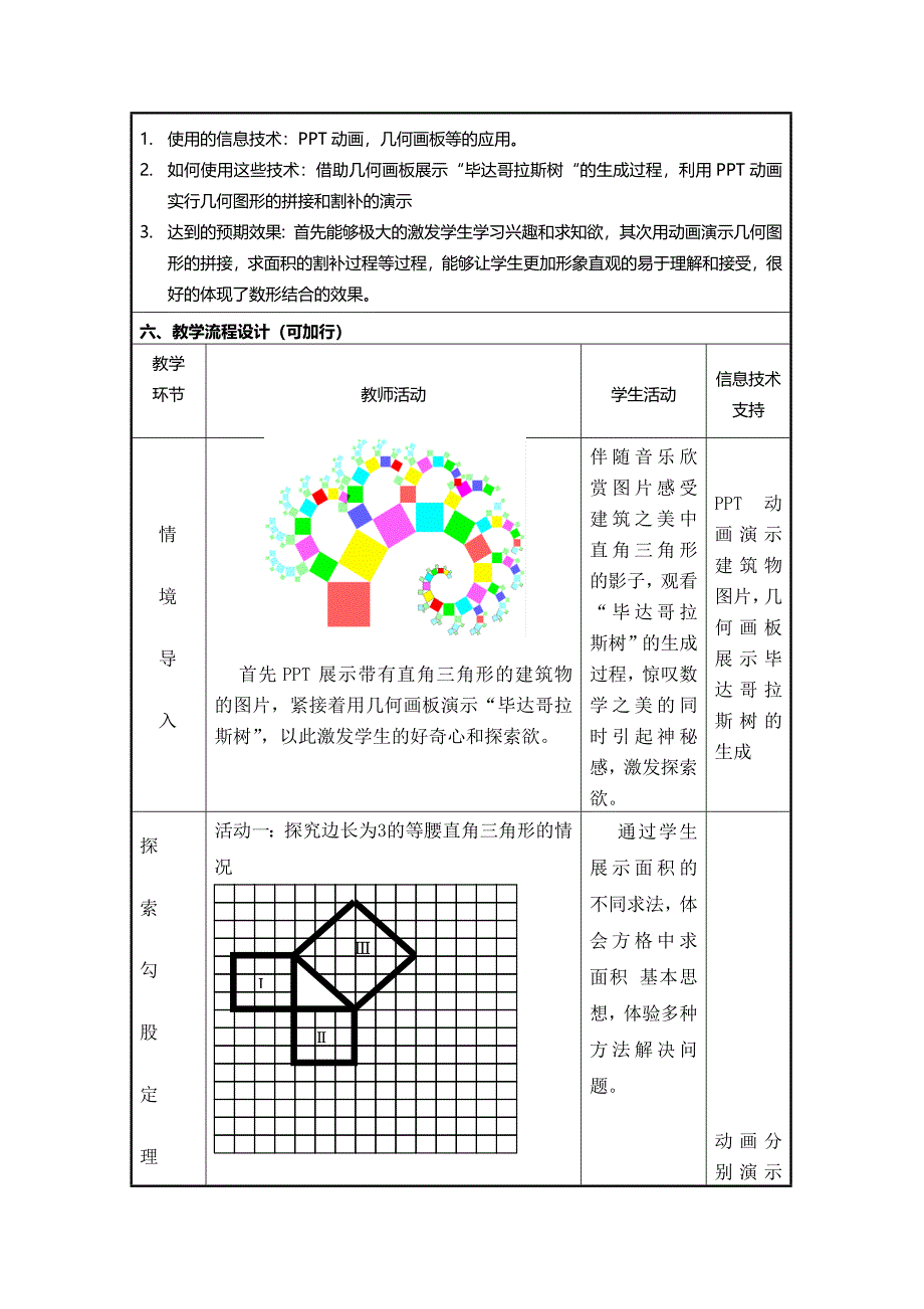 探索勾股定理冯铮铮_第2页