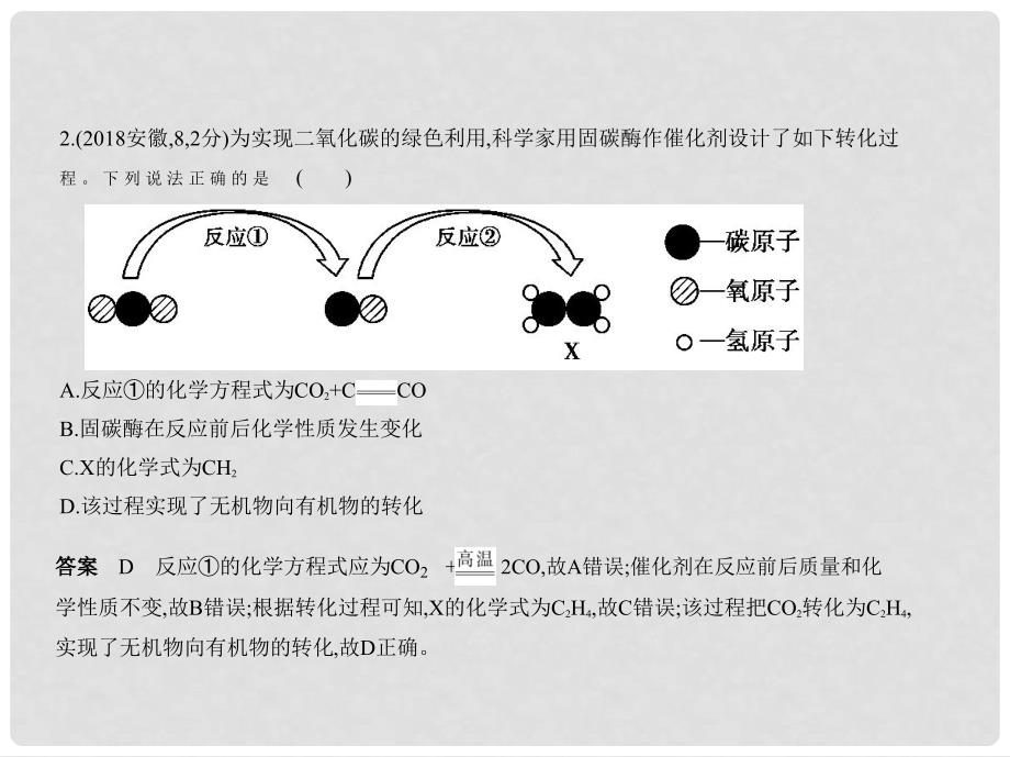 中考化学复习 专题十九 信息给予题（试卷部分）课件_第4页