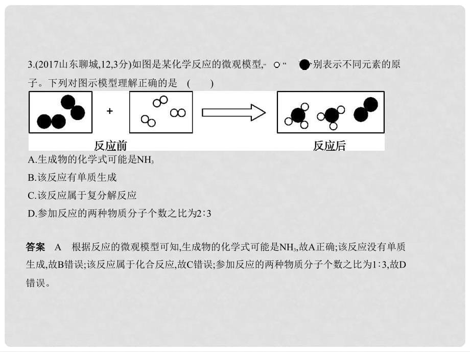 中考化学复习 专题十九 信息给予题（试卷部分）课件_第5页