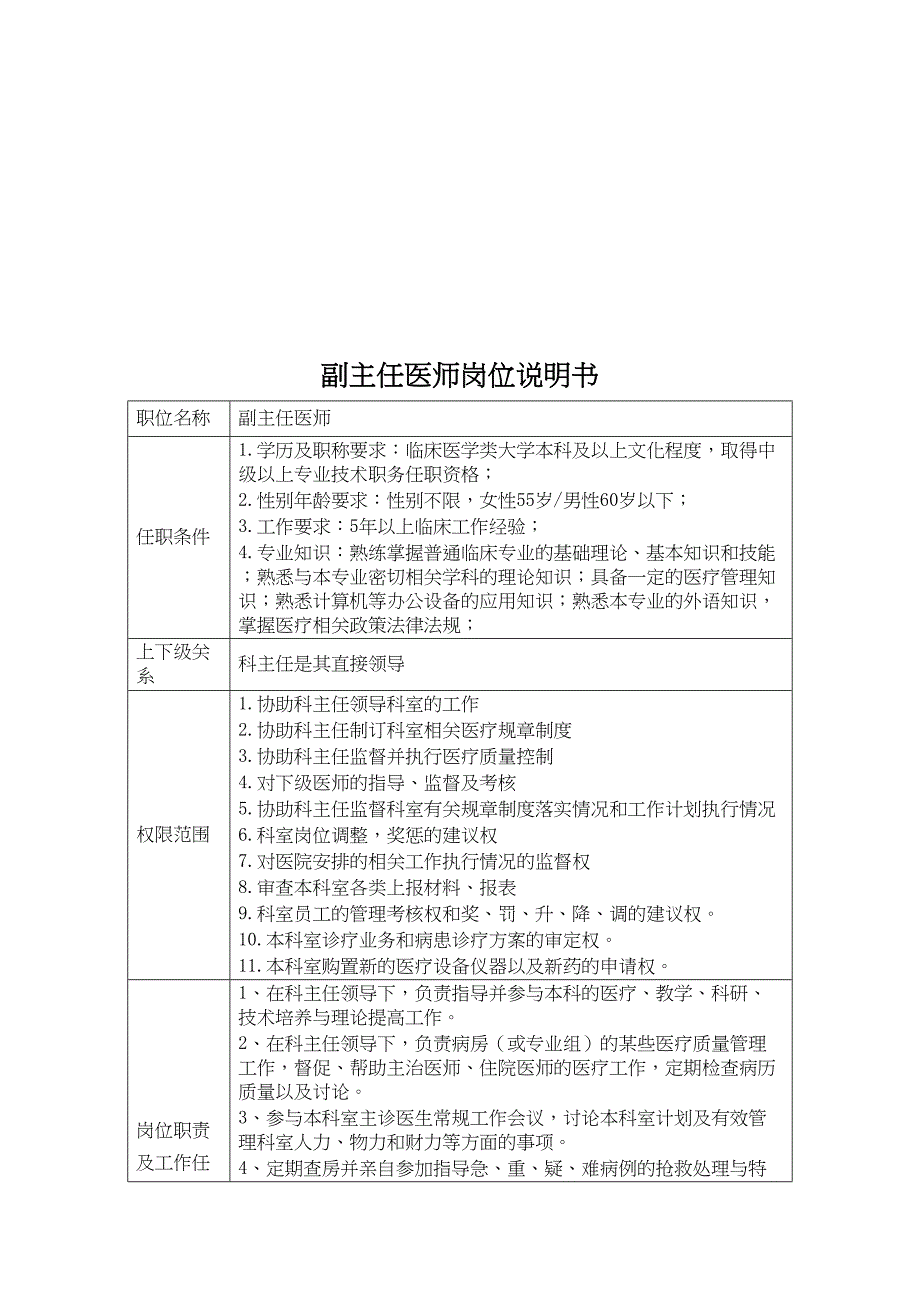 医院临床岗位说明书(DOC 7页)_第3页