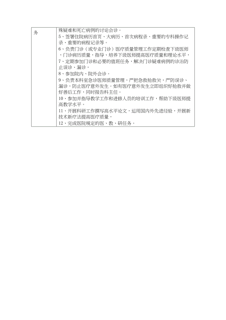 医院临床岗位说明书(DOC 7页)_第4页