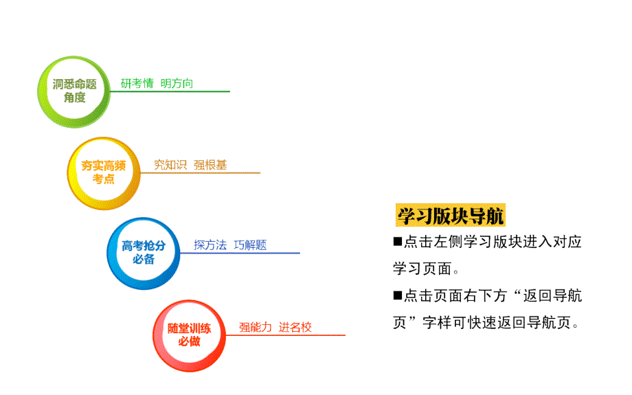 2013版高考二轮复习_专题课件：2.3地质循环与地壳运动规律_第2页