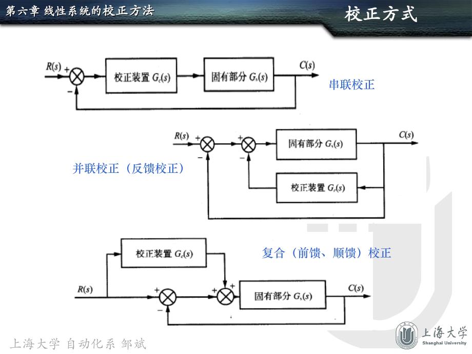 系统的设计与校正问题_第4页