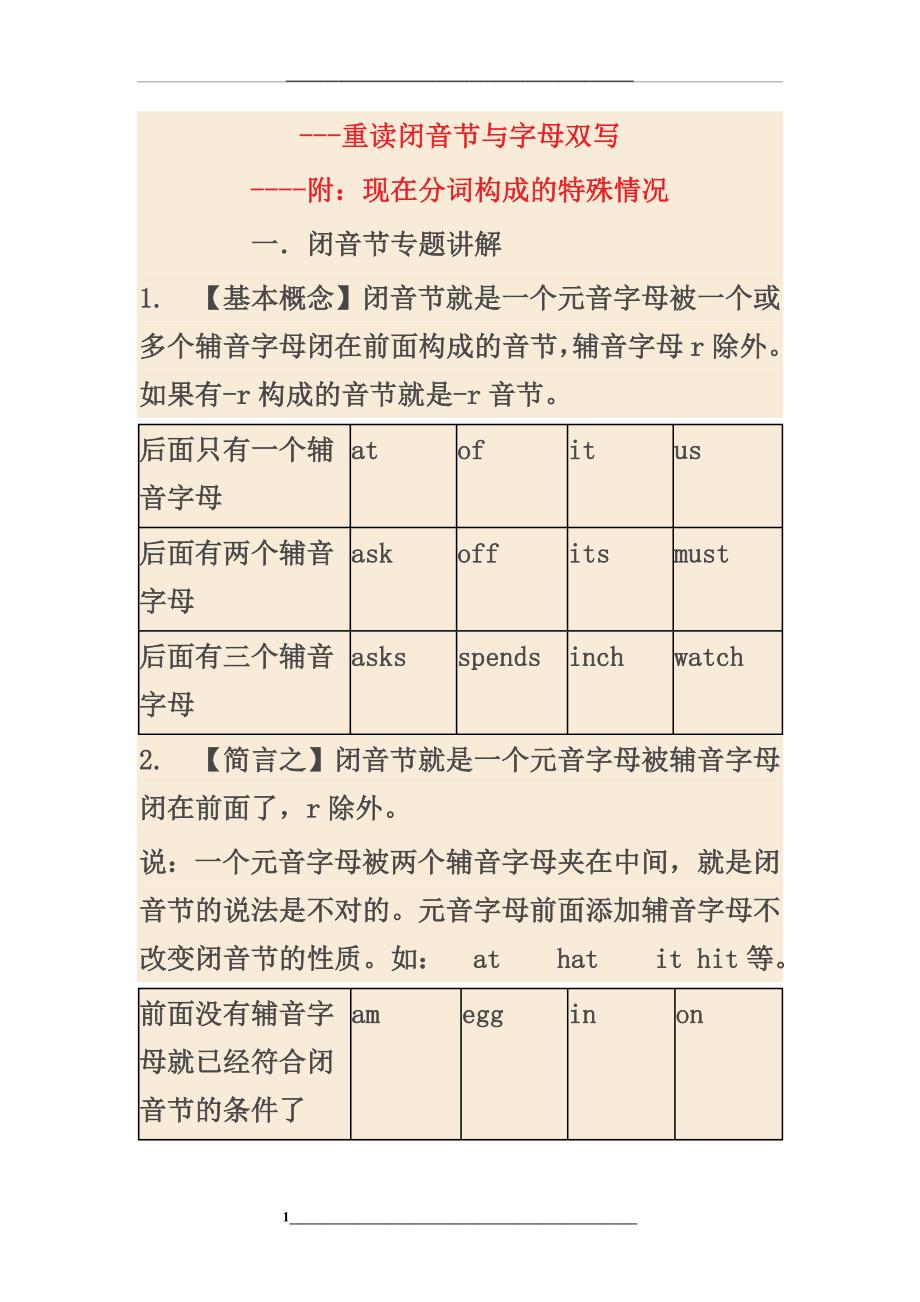 重读闭音节与字母双写_第1页
