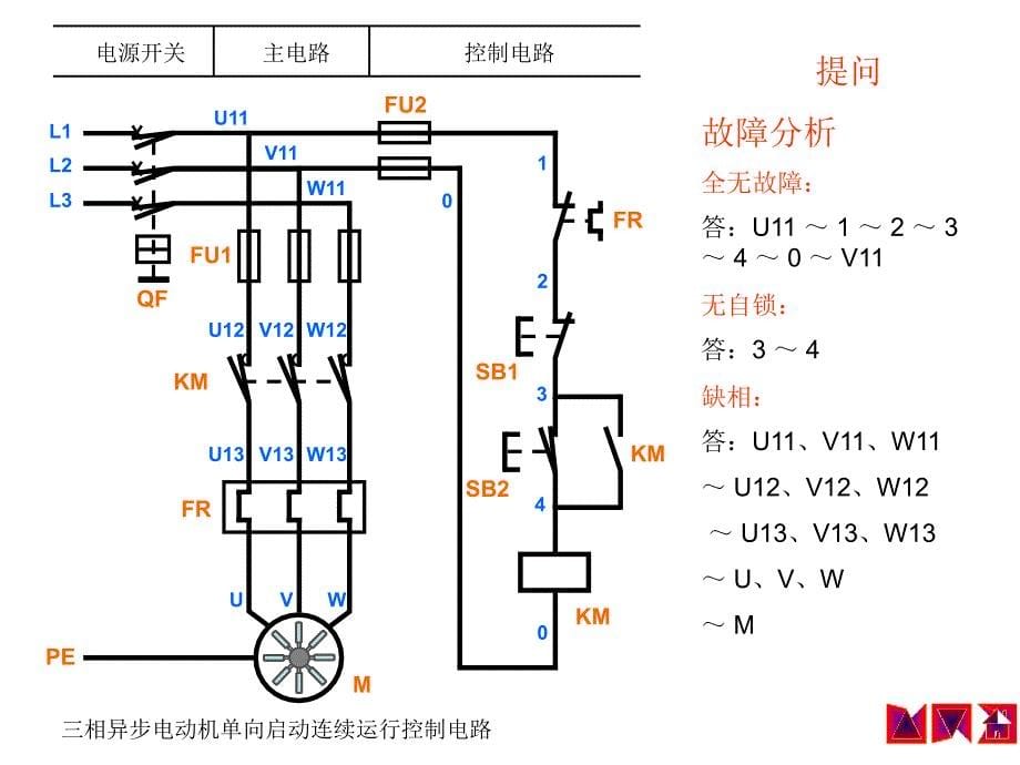 虚拟测量电阻分段测量法ppt课件_第5页