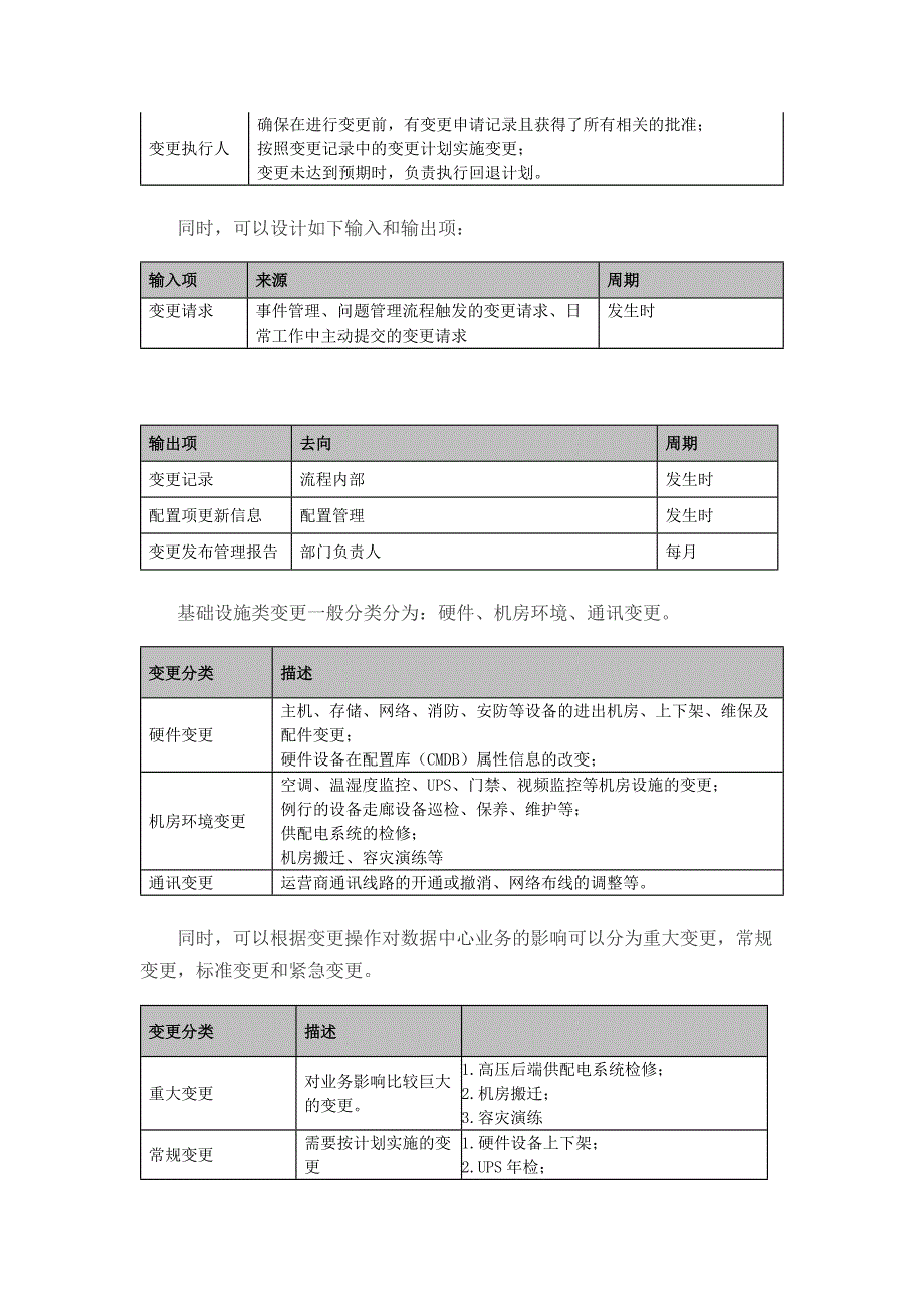 数据中心基础设施变更管理_第2页