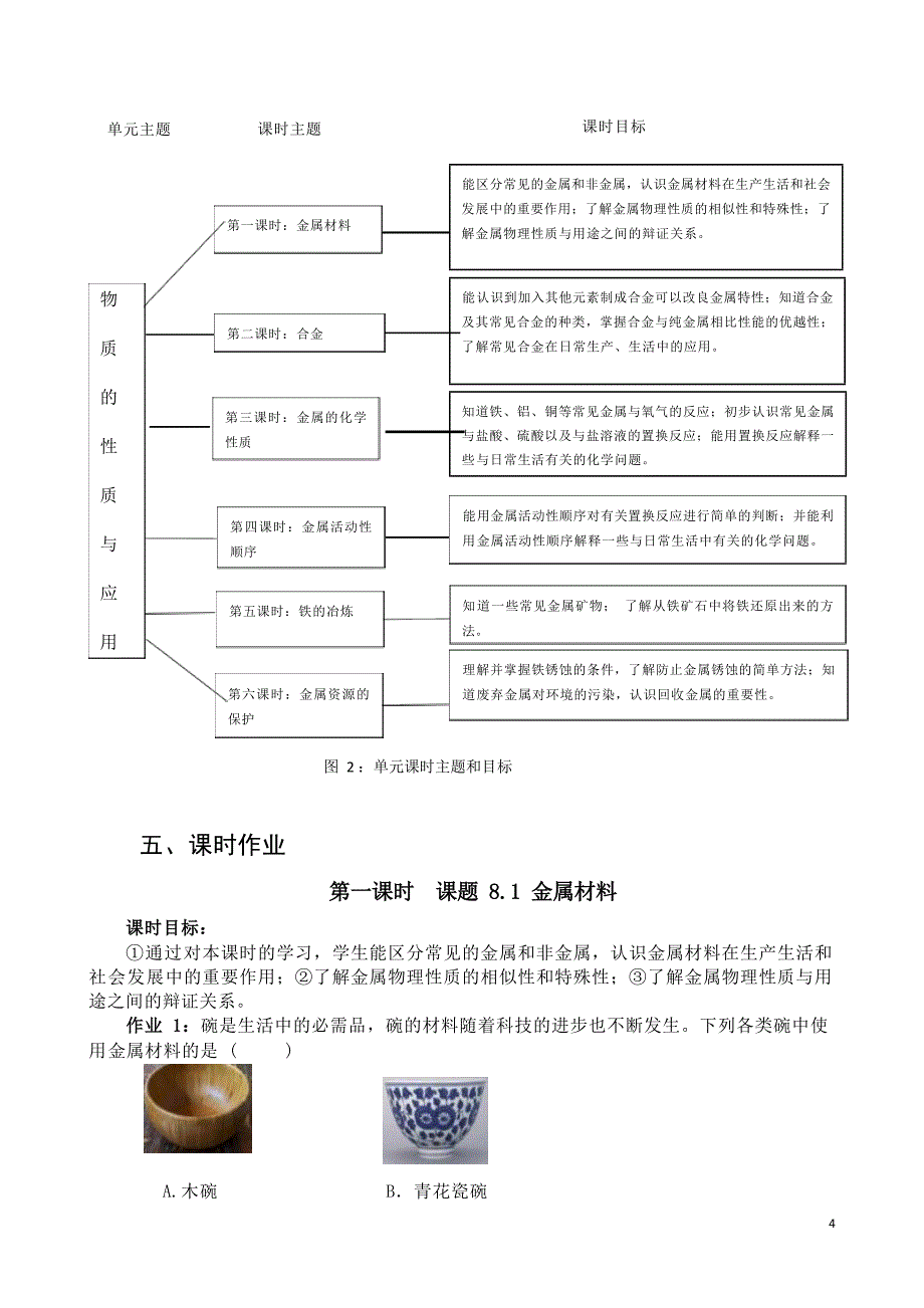 [信息技术2.0微能力]：中学九年级化学下（第八单元）铁的冶炼--中小学作业设计大赛获奖优秀作品-《义务教育化学课程标准（2022年版）》_第4页