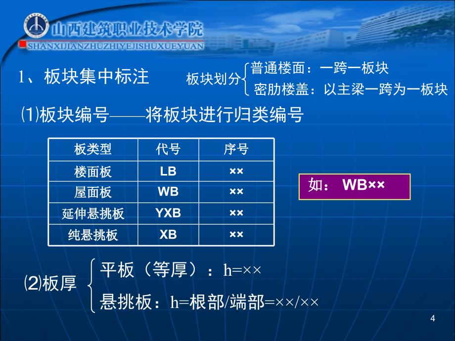 平法03G10101_第4页