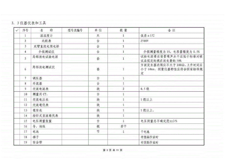 330kV电流互感器大修试验作业指导书_第3页