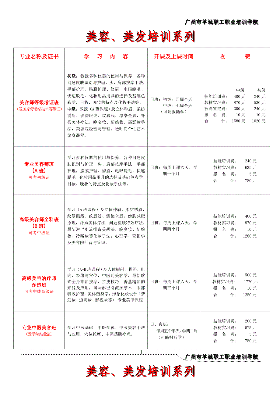 简介美容、美发培训系列doc---广州市总工会_第1页