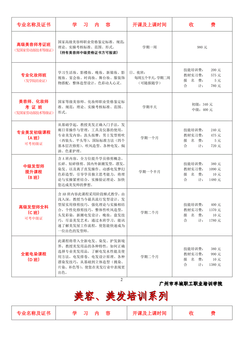 简介美容、美发培训系列doc---广州市总工会_第2页