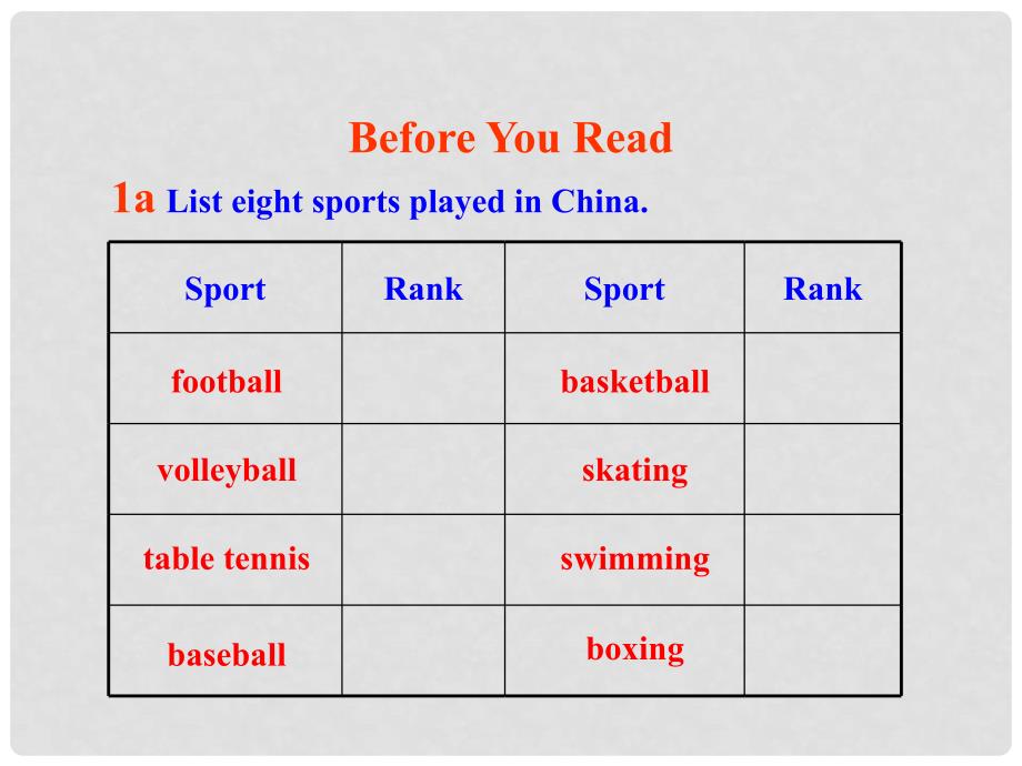 九年级英语全册 Unit 4 When was it invented Reading课件 鲁教版_第4页