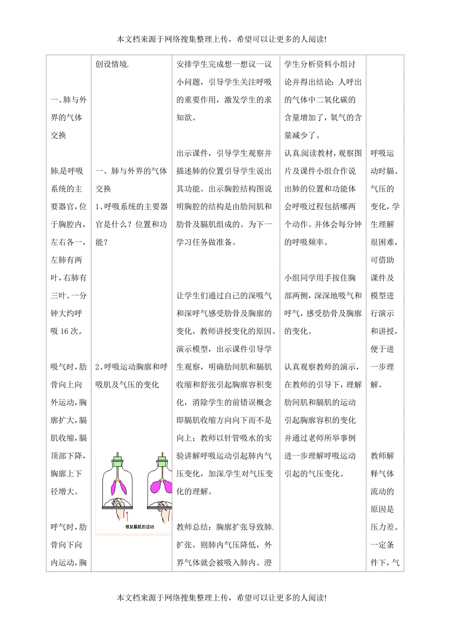 七年级生物下册 4.3.2《发生在肺内的气体交换》第一课时教案2 （新版）新人教版_第2页