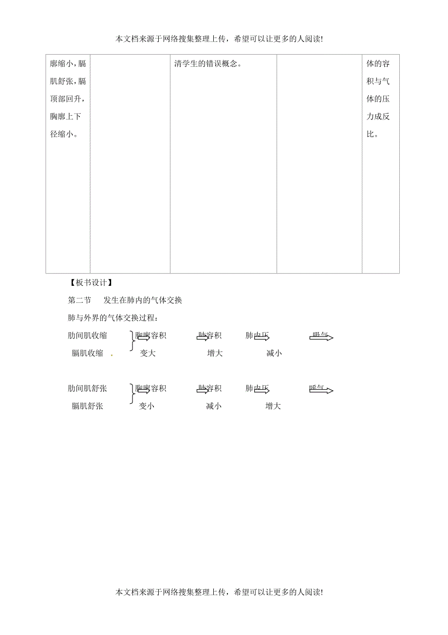 七年级生物下册 4.3.2《发生在肺内的气体交换》第一课时教案2 （新版）新人教版_第3页