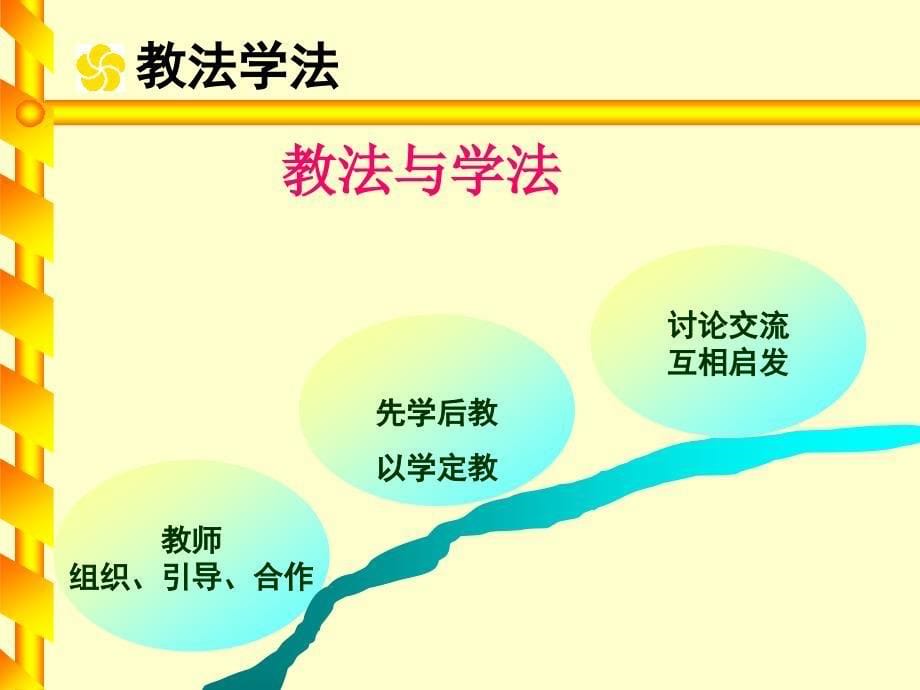 搭配中的学问说课课件5_第5页