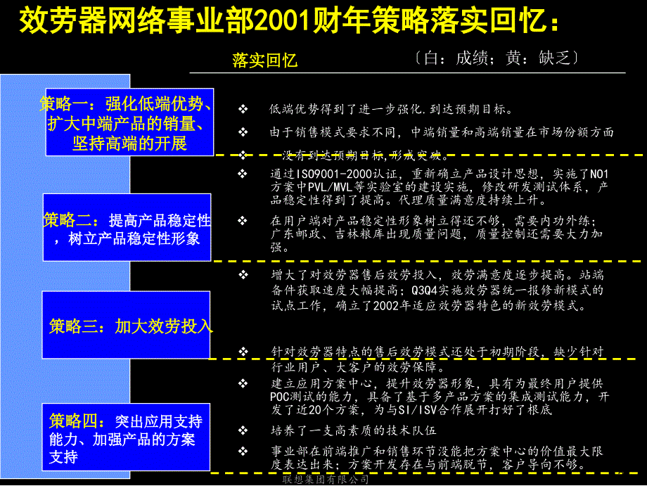 联想集团有限公司企业IT群组服务器网络事业部规划_第3页