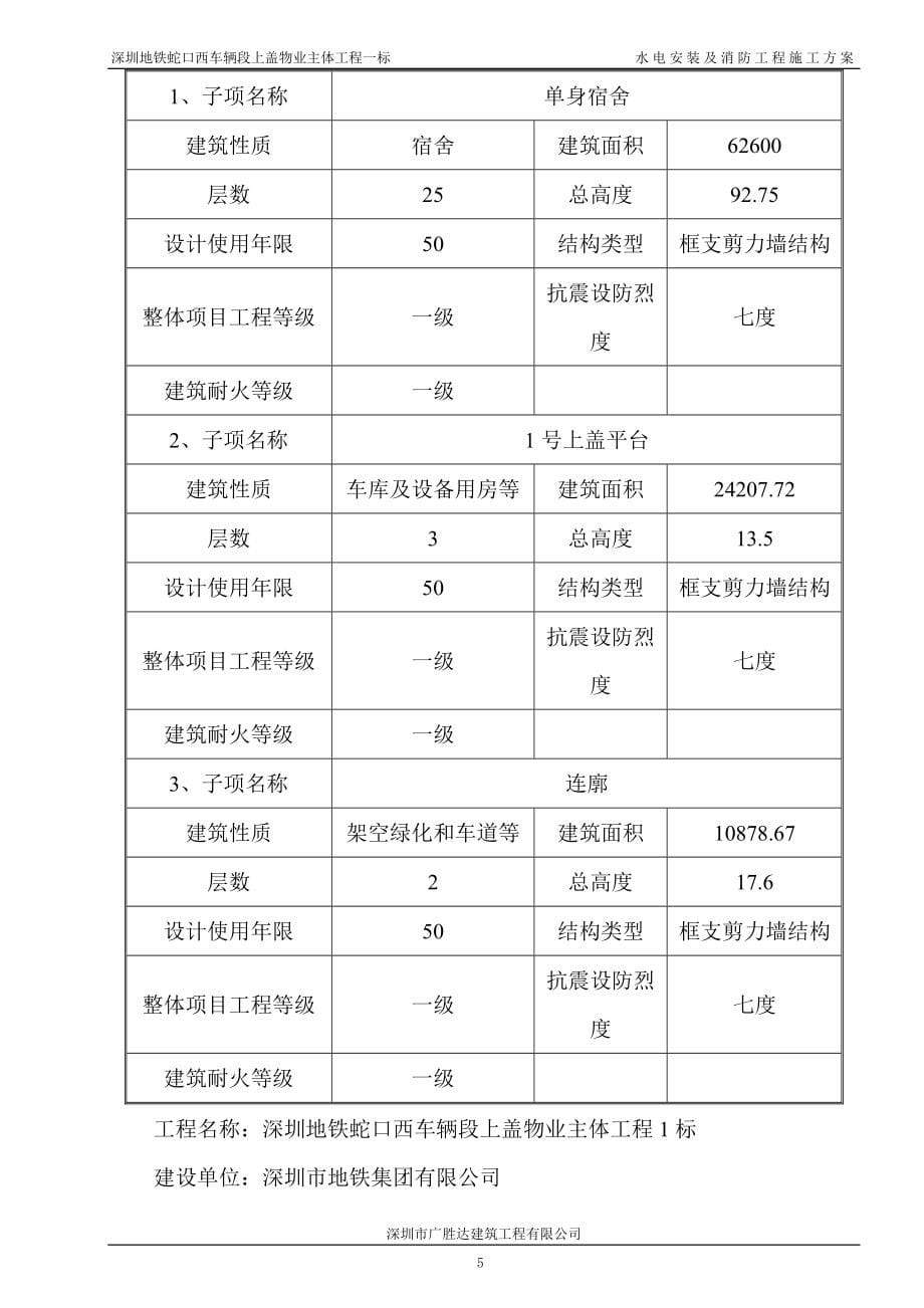 地铁消防工程施工方案#广东_第5页