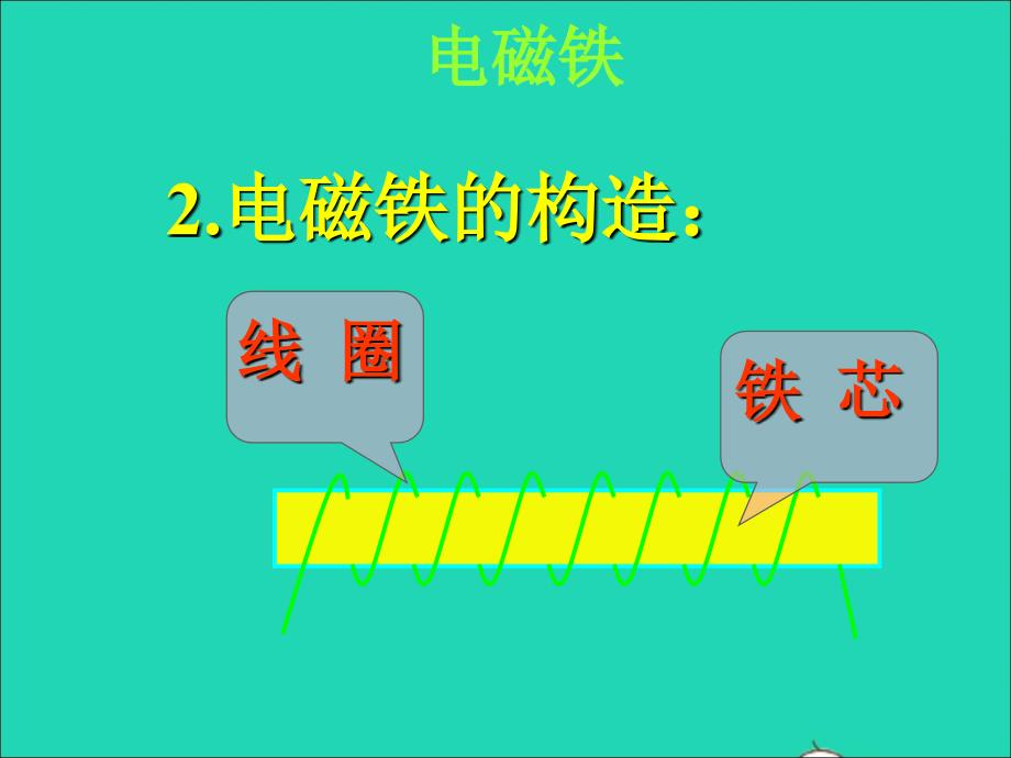 最新五年级科学下册第三单元无处不在的能量第14课通电的线圈二课件3_第4页