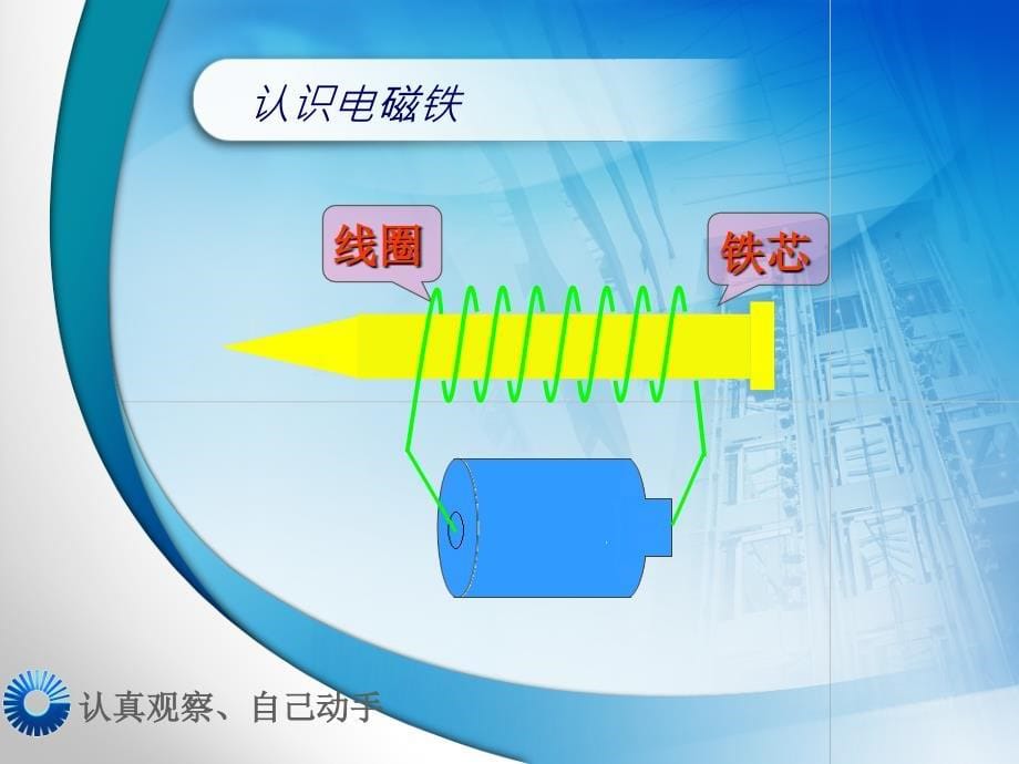 最新五年级科学下册第三单元无处不在的能量第14课通电的线圈二课件3_第5页