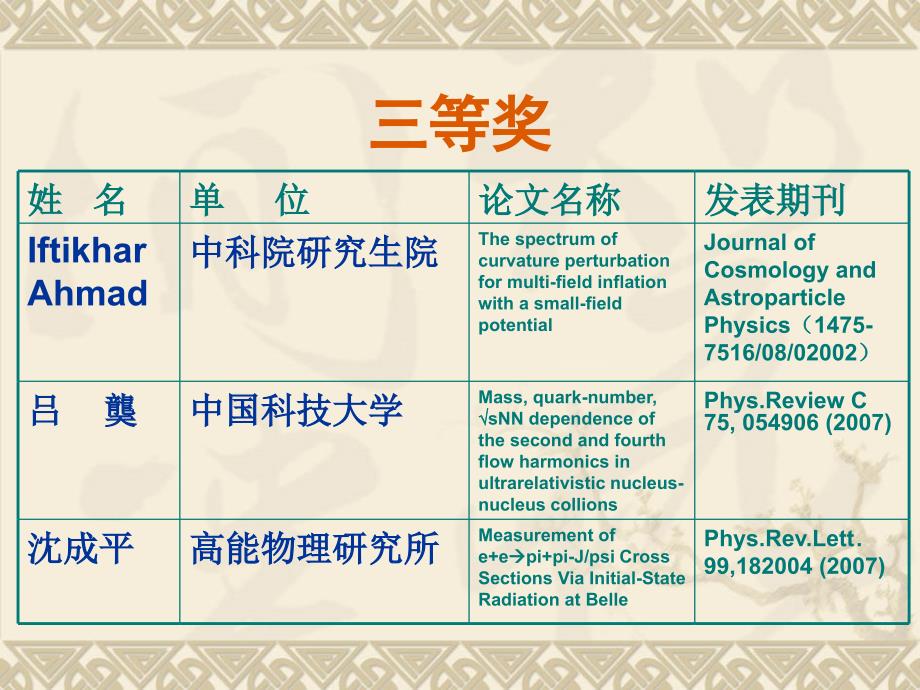 第五届晨光杯青年优秀论文评选结果_第3页