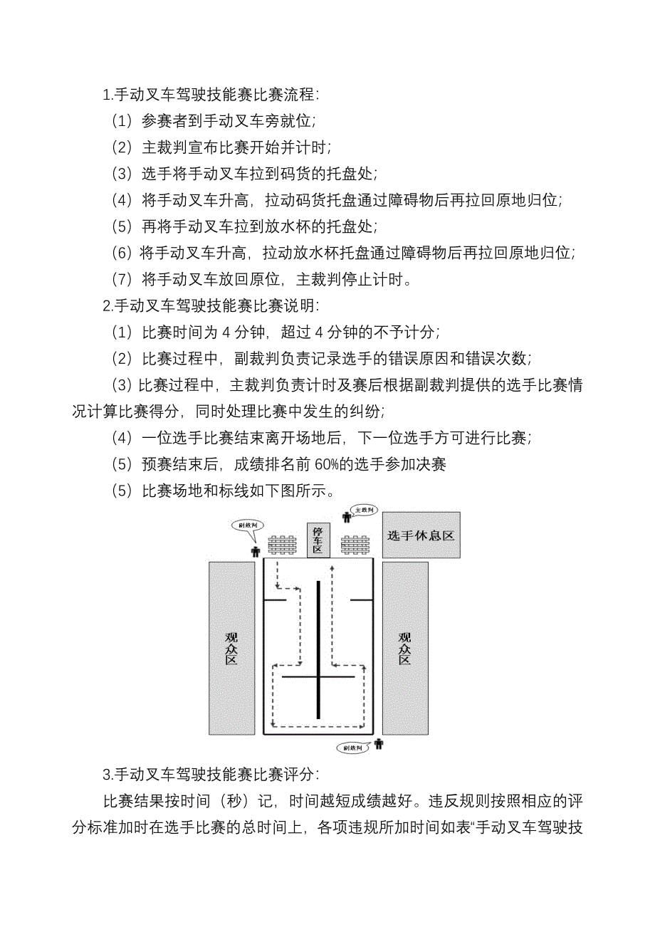 物流专业技能比赛实施方案_第5页