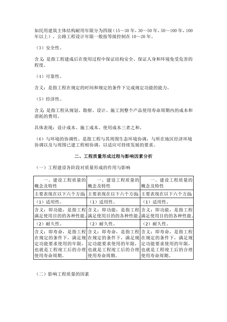 施工质量控制土建,安装论文_第2页