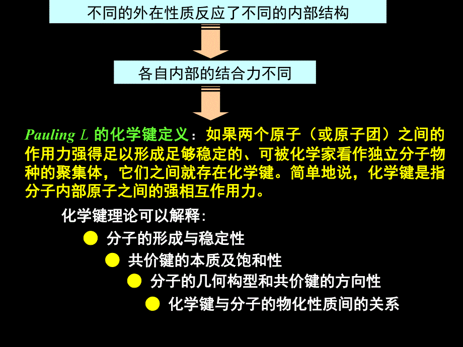 8成键作用和分子结构上_第3页