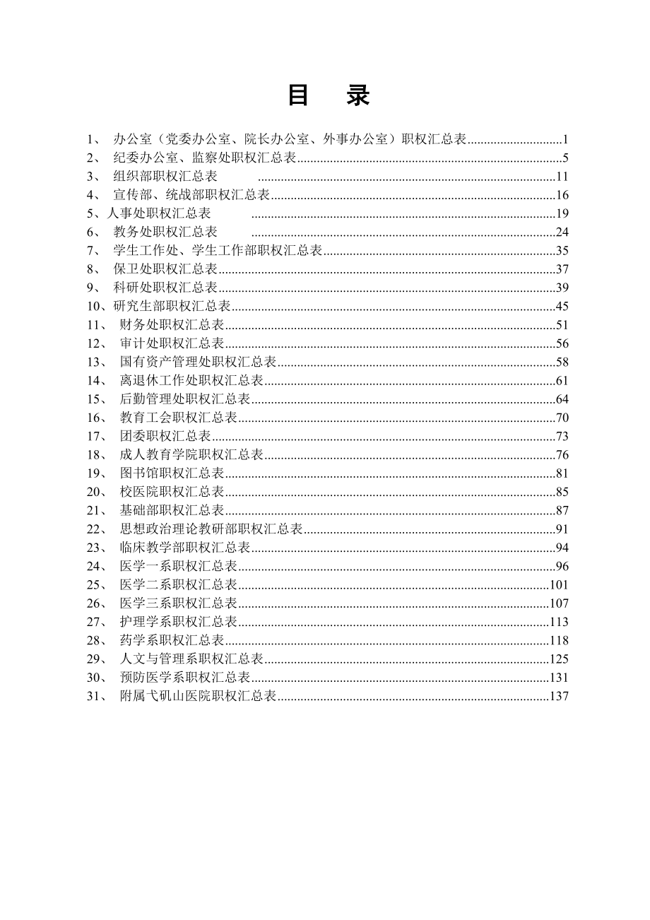 各部门各单位廉政风险点、防控措施汇编_第2页