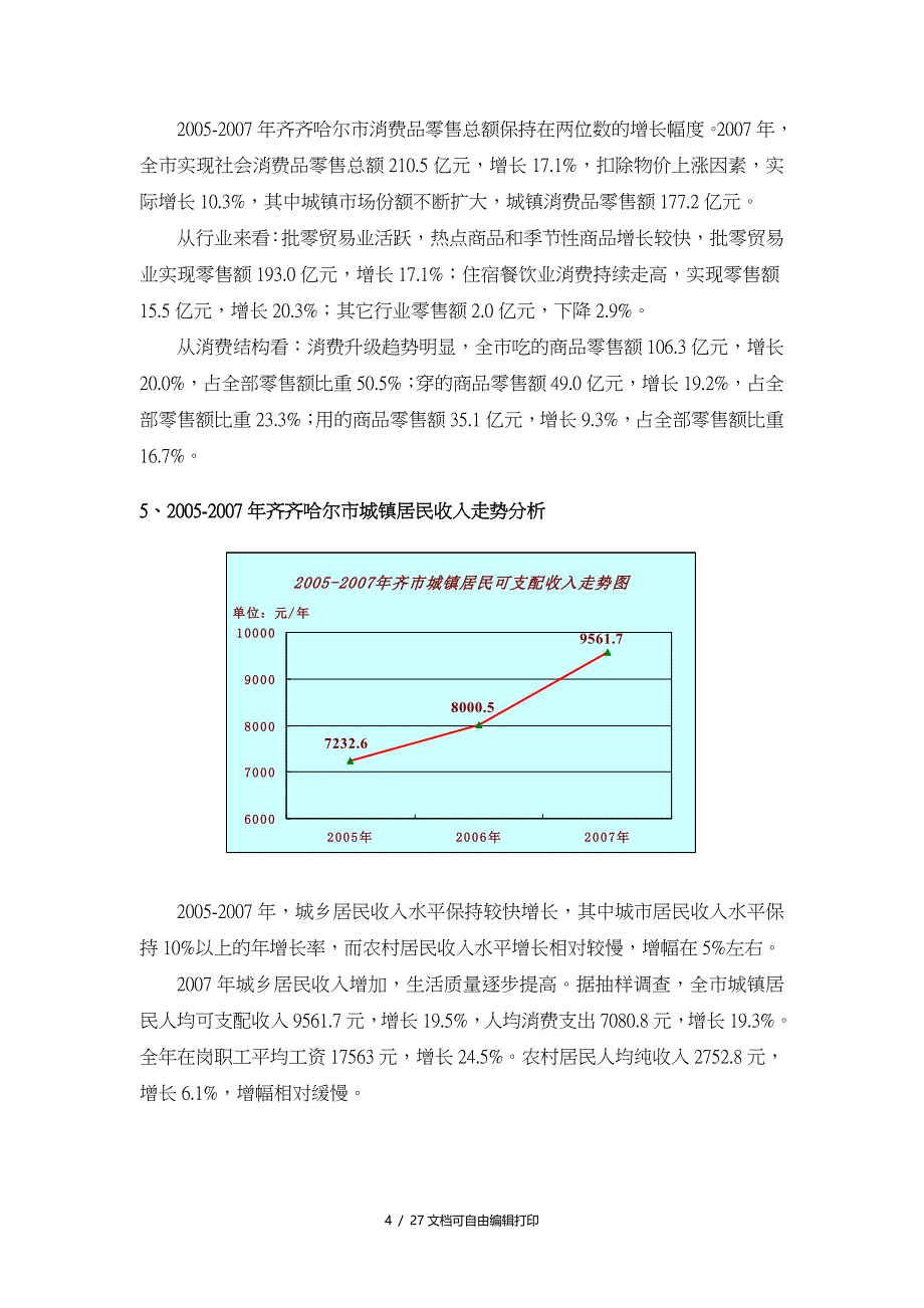 齐齐哈尔市纸厂地块项目投资分析报告_第4页