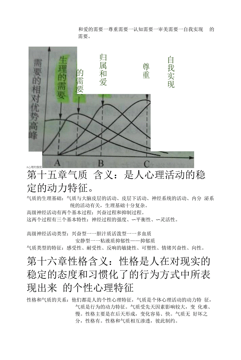 小教普通心理学重点.docx_第4页