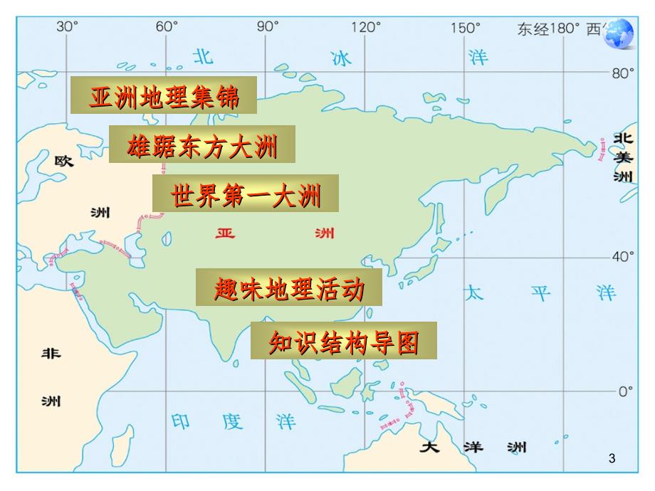 七年级地理下册第一章第一节位置和范围PPT幻灯片_第3页