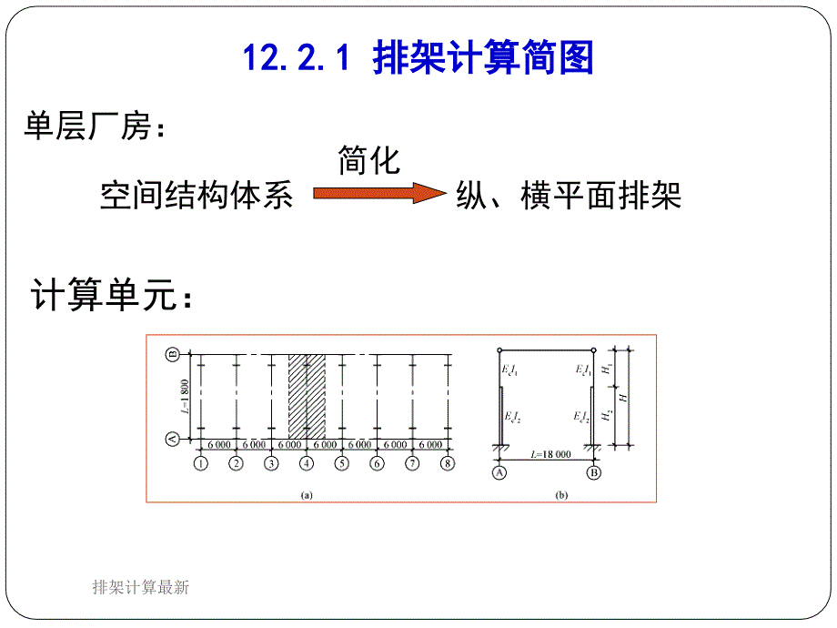 排架计算最新课件_第2页