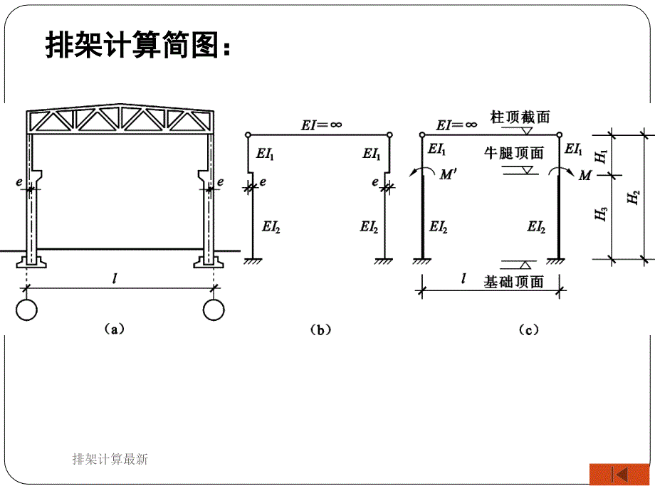 排架计算最新课件_第4页