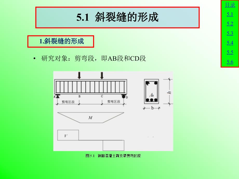 受弯构件斜截面承载力计算.ppt_第2页