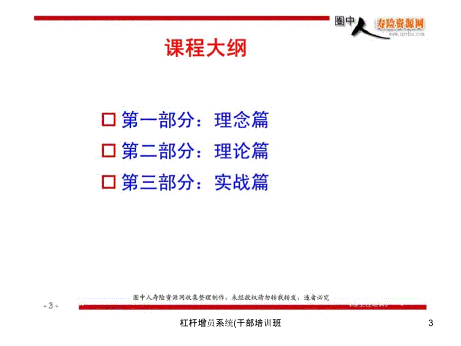 杠杆增员系统干部培训班课件_第3页