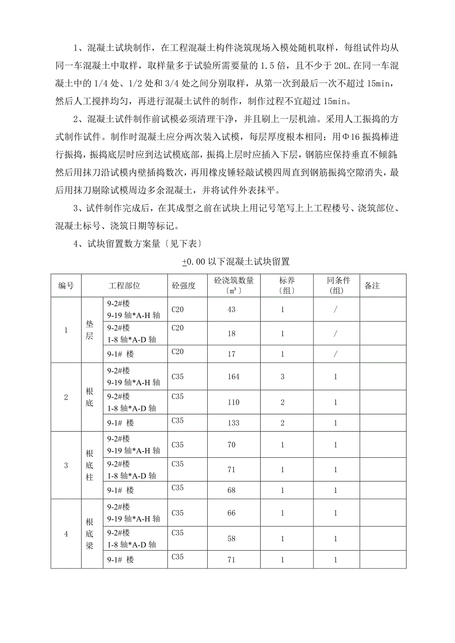 混凝土试块制作留置及养护方案_第3页