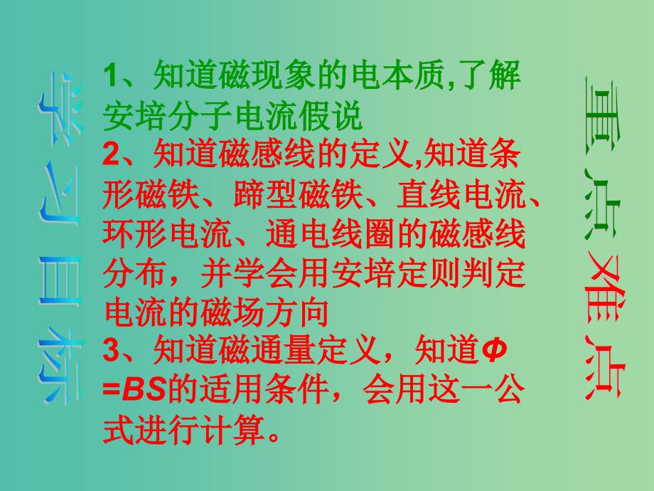 高中物理 3.1 几种常见的磁场课件 新人教版选修3-4.ppt_第2页