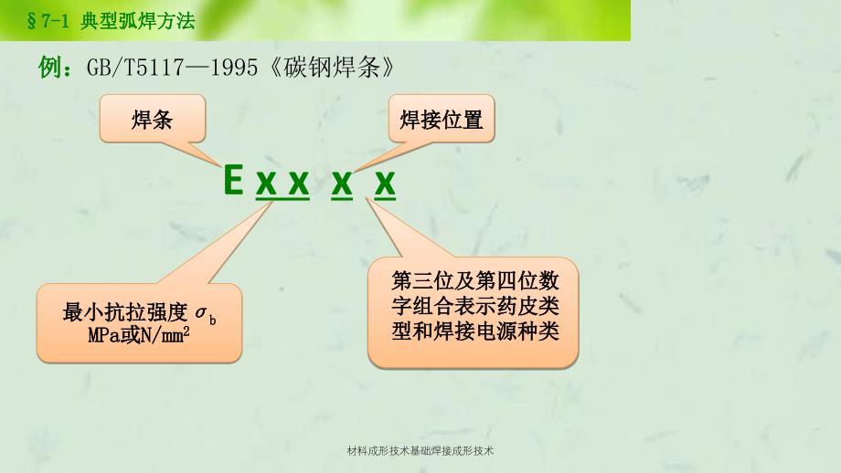 材料成形技术基础焊接成形技术课件_第4页