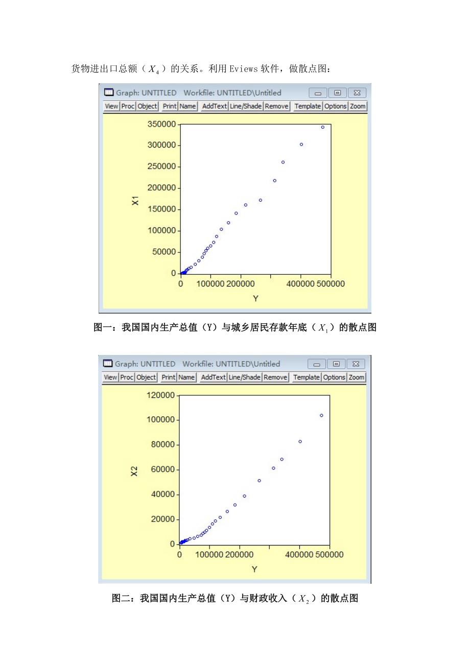 我国国内生产总值的多元线性回归分析_第4页