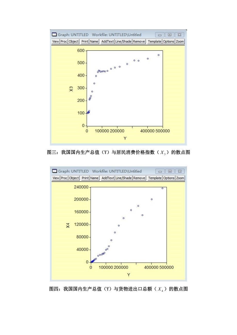 我国国内生产总值的多元线性回归分析_第5页