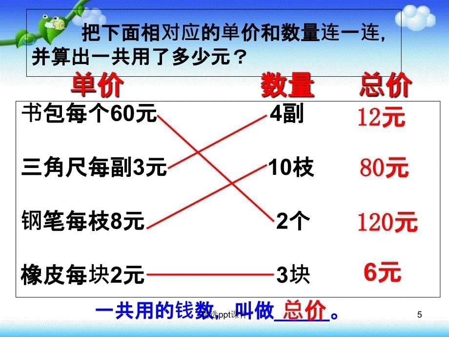 人教版四年级上册价格问题完整课件_第5页