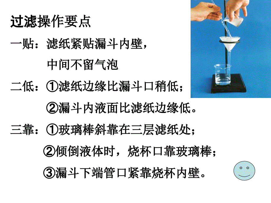 过滤蒸发-蒸馏与萃取课件_第3页