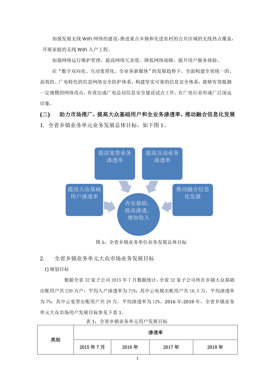 浙江乡镇广电网络三年发展规划_第4页