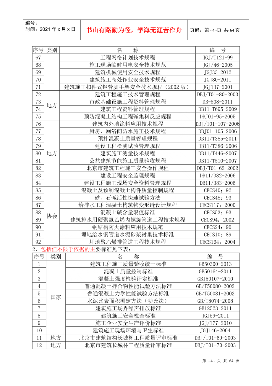 老旧小区综合整治项目质量策划_第4页